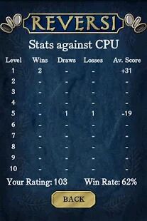 Скачать бесплатно Reversi [Мод открытые уровни] 1.452 - RU apk на Андроид