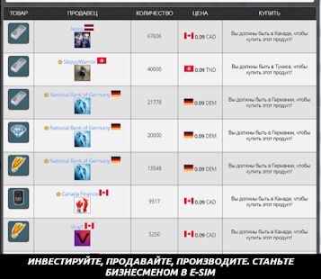 Скачать бесплатно esim Мировой Симулятор, симулятор страны [Мод много монет] 1.35.0 - RU apk на Андроид