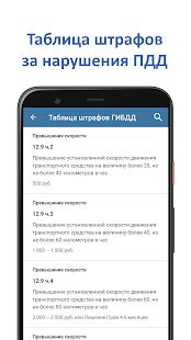 Скачать бесплатно Экзамен ПДД [Все функции] 8.3.7 - RU apk на Андроид