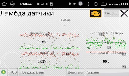 Скачать бесплатно HobDrive ELM327 OBD2 Авто БортКомп и Диагностика [Открты функции] 1.6.15 - Русская версия apk на Андроид