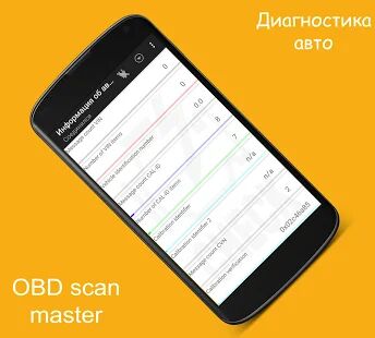 Скачать бесплатно Диагностика ЭБУ. OBD scan check. [Максимальная] 1.0.1 - RUS apk на Андроид