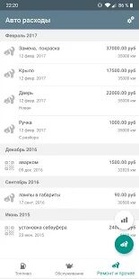 Скачать бесплатно Автомобильные расходы [Без рекламы] 2.0.17 - RU apk на Андроид