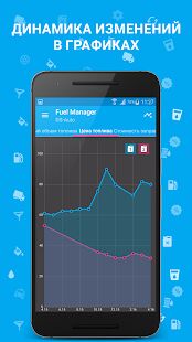 Скачать бесплатно Расход Топлива - Fuel Manager [Разблокированная] 30.30 - RU apk на Андроид