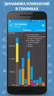 Скачать бесплатно Авто Расходы - Car Expenses Manager Pro [Открты функции] 30.20 - RUS apk на Андроид