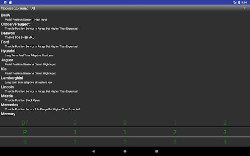 Скачать бесплатно Коды диагностики OBDII [Полная] Зависит от устройства - RUS apk на Андроид