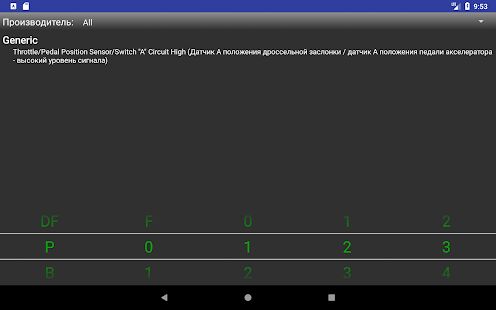 Скачать бесплатно Коды диагностики OBDII [Полная] Зависит от устройства - RUS apk на Андроид