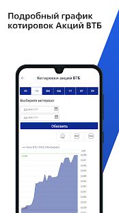 Скачать бесплатно Акционер ВТБ [Без рекламы] 3.0.319 - RU apk на Андроид