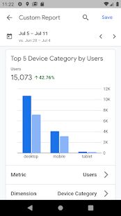 Скачать бесплатно Google Analytics [Максимальная] 4.1.346558856 - RUS apk на Андроид