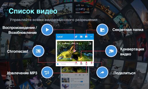 Скачать бесплатно FX Player  [Полная] 2.9.1 - Русская версия apk на Андроид
