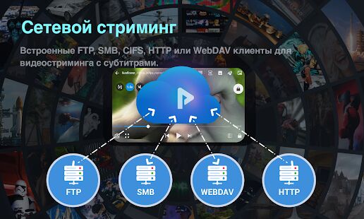 Скачать бесплатно FX Player  [Полная] 2.9.1 - Русская версия apk на Андроид