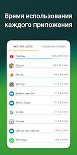 Скачать бесплатно Accu​Battery - Батарея [Максимальная] 1.4.4 - RUS apk на Андроид