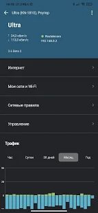 Скачать бесплатно Keenetic [Открты функции] 22.1 - RUS apk на Андроид