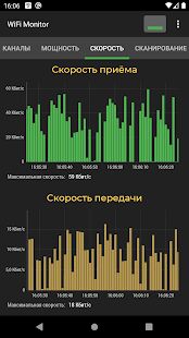 Скачать бесплатно WiFi Monitor: анализатор и сканер сети Wi-Fi [Все функции] 2.5.3 - Русская версия apk на Андроид