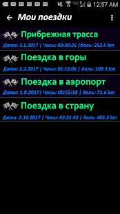 Скачать бесплатно Спидометр DS и одометр [Разблокированная] 7.04 - Русская версия apk на Андроид