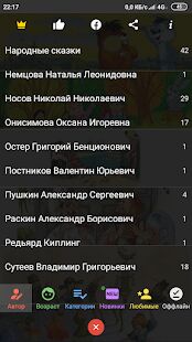 Скачать бесплатно Послушайка — аудиосказки и рассказы для детей [Открты функции] 1.49 - Русская версия apk на Андроид