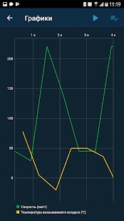 Скачать бесплатно Obd Harry Scan - OBD2 сканер для диагностики авто [Открты функции] 0.96 - Русская версия apk на Андроид